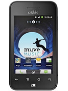 Best available price of ZTE Score in Tcs